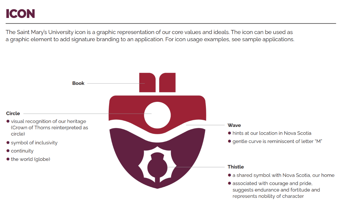Explaining elements of the SMU shield icon